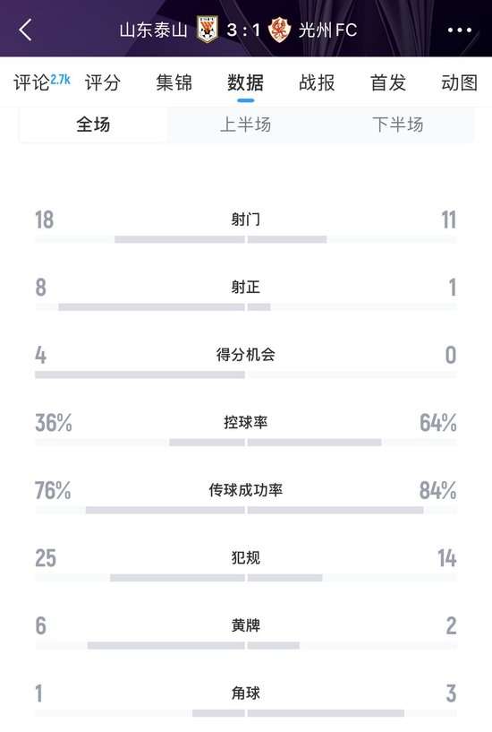 西班牙对奥地利赛事直播_西班牙对奥地利比赛直播_西班牙对奥地利直播在线观看