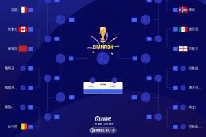 世界杯16强最新排名:英格兰对阵墨西哥 比利时迎战美国/波黑胜者